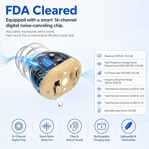OTC Hearing Aids for Seniors and Adults for Hearing Loss BY4U Rechargeable Hearing Amplifiers with 16-Channel Digital Noise Cancelling,Volume Control,Invisible,Wireless,Comfortable,Charging Box