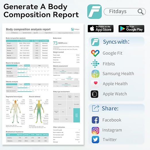 Lepulse 8-Electrode Smart Body Composition Scale, Dual-Frequency BMI & Body Fat Analyzer with Color Display, Fitdays App Sync, Type-C Charging(White)