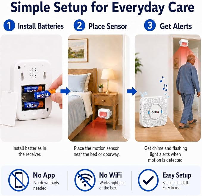CallToU Portable Battery Wireless Motion Sensor Alarm 1-1