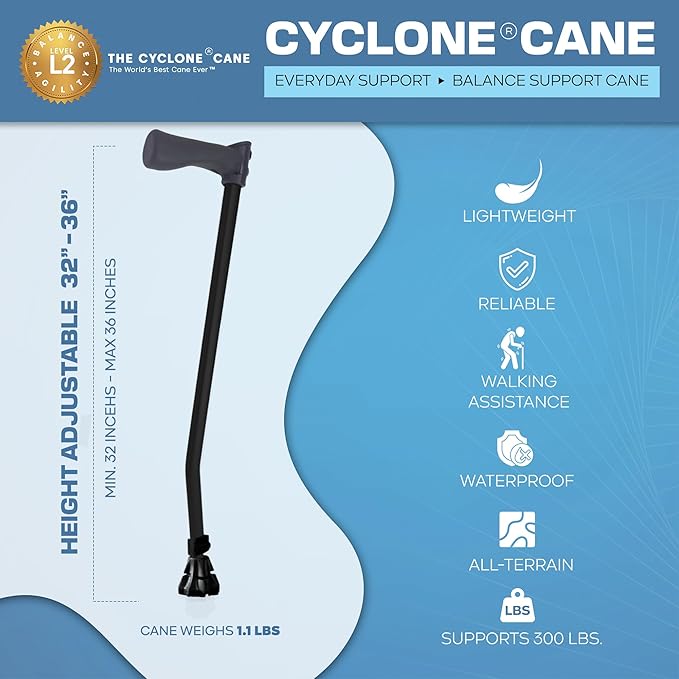 Dynamo Cyclone Cane Maximum Grip for Every Step. Designed for All-Day Comfort. Built to Keep You Steady and Safe. Stability You can Trust, Anywhere You go. (Black)
