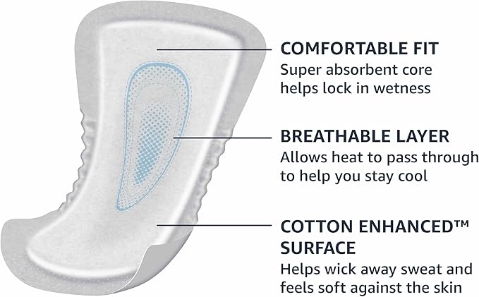 Amazon Basics Men's Incontinence Guards, Maximum Absorbency, 104 Count, (2 Packs of 52)