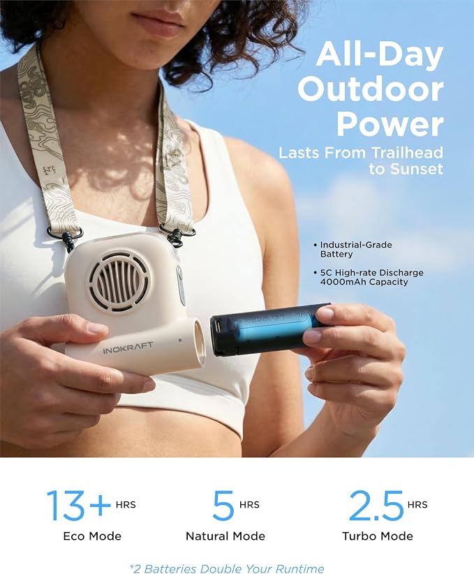 InoKraft Waist Fan with Swappable 4Ah Rechargeable Battery | Portable Fan Rechargeable for Hiking & Camping, Clip-On 49 ft/s Turbo Airflow, Up to 13H+ Runtime