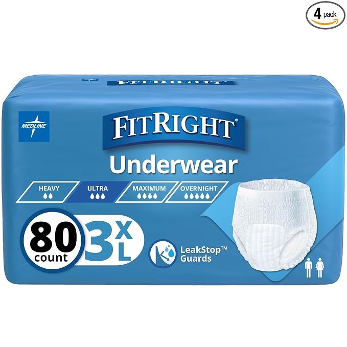 Medline FitRight Adult Incontinence Underwear, Heavy Absorbency, 3X-Large, 75"-94" Waist (20 Count, 4 Pack)