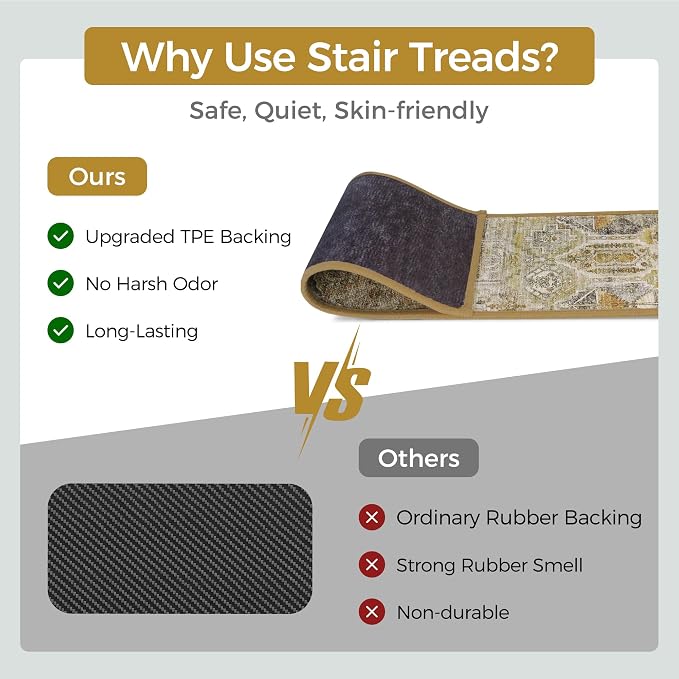 sarben 8"x30" Non Slip Stair Treads for Wooden Steps 15 Pack, Tawny Ivory | Peel and Stick Carpet Stair Runner with TPE Adhesive Backing, Carpet for Added Safety, Pet and Senior Friendly