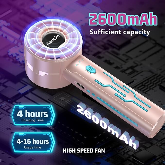 AaoLin 2pcs Portable Handheld Turbo Fan with 7000rpm High-Speed Motor USB Rechargeable Cooling Personal Fan 4-Speed, 4-16H Runtime, with Lanyard for Outdoor Travel, Women, Kids, Summer Gift