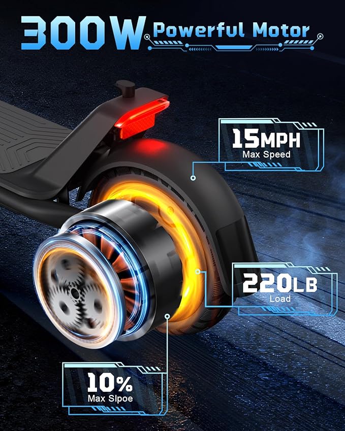 Electric Scooter, 300W Scooter with Suspension,15.5MPH,11miles Range,7500mah Battery,Comfortable Riding, Widened Deck