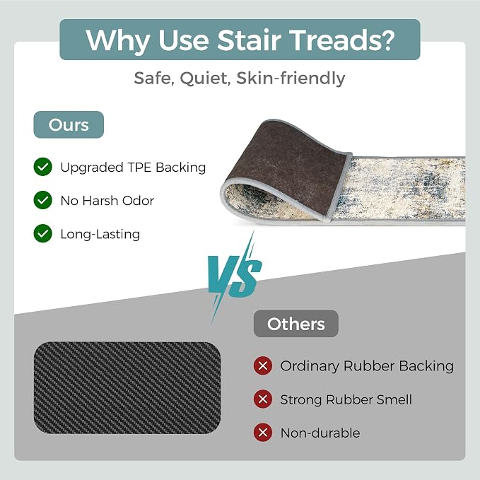 sarben 8"x30" Non Slip Stair Treads for Wooden Steps 15 Pack, Ivory Denim | Peel and Stick Carpet Stair Runner with TPE Adhesive Backing, Carpet for Added Safety, Pet and Senior Friendly