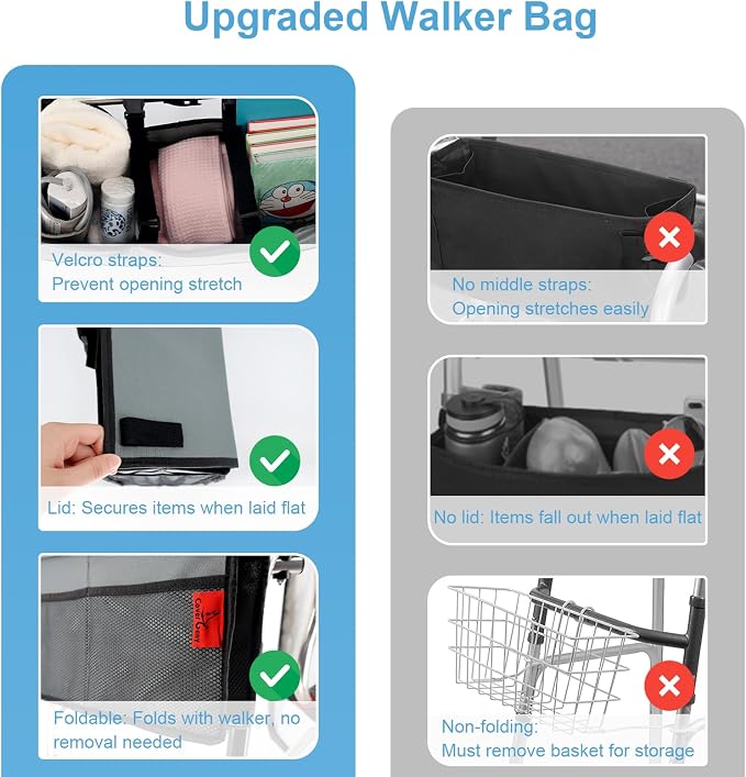 Extra Large Bariatric Walker Basket for 21"-26" Width Folding Walker/Rollators, Extra Wide Walker Storage Baskets with Cup Holder, Lid & Multiple Pocket, Easy to Use Walker Tote Bag for Seniors, Grey.