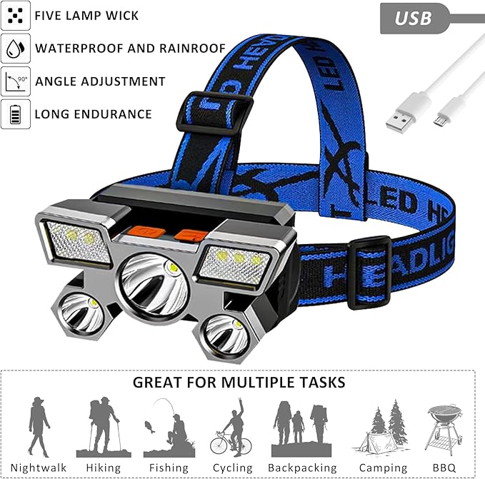 GPUSFAK Emergency Survival Kit and First Aid Kit, Camping First Aid Survival Kit with Molle Pouch for Preparedness Outdoor Adventure, Black