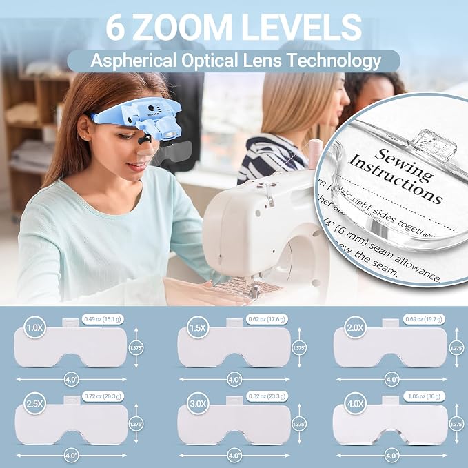 YOCTOSUN Magnifying Glasses with Light, 1.0X-4.0X Head Magnifying Visor | Detachable 6 Lenses,3 Light Colors, Rechargeable Hands-Free Headband Magnifier for Close Work, Crafts, Sewing, Jewelry