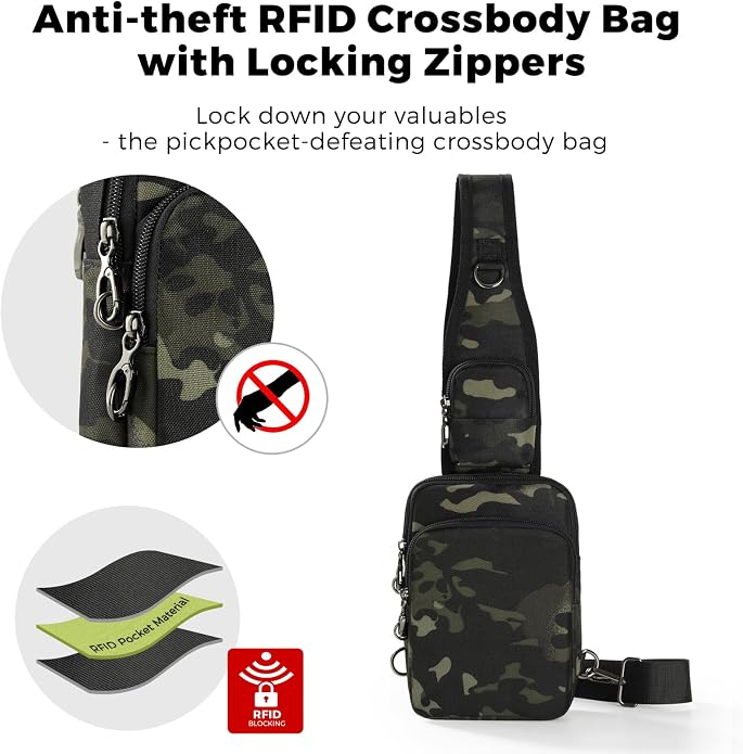 Sling Bag, Crossbody Bag with Zipper Lock, RFID Blocking & Water Resistant for Men and Women