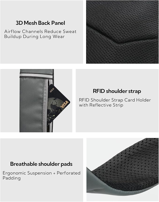 WATERFLY RFID Anti Theft Sling Bag: Small Crossbody Travel Hiking Daypacks | RFID pocket,Multi-compartment pocket,Water-resistant,Adjustable shoulder strap with card pocket,Lightweight nylon