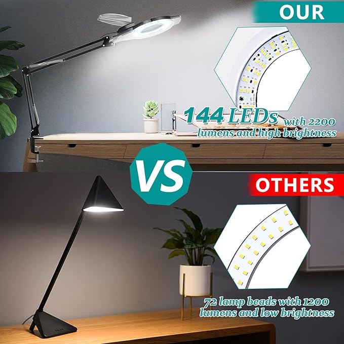 10X Magnifying Glass with Light and Stand, NUEYiO 2200 Lumens Stepless Dimmable LED Magnifying Lamp, 4.2" Real Glass Lens, Adjustable Swing Arm Lighted Magnifier Lamp for Repair, Crafts, Workbench