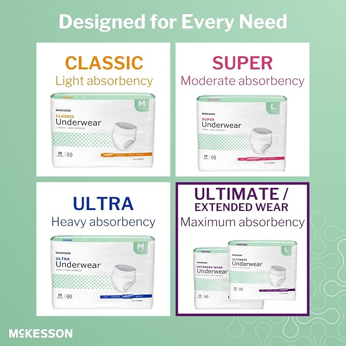 McKesson Ultimate Adult Incontinence Underwear, [72 Count], Large, 44-58 in. Maximum Absorbency, Unisex Bladder Leak Protection, Pull-On Style with Tear-Away Sides, Postpartum and Incontinence