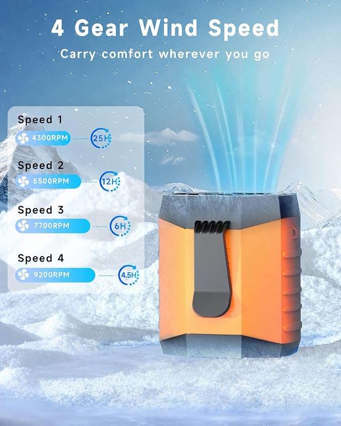 JKBOOM Portable Waist Fan, 9200RPM High Speed Wearable Fan, Mini Rechargeable Personal Fan for Jobsite & Outdoor, 25H Runtime, 25dB Quiet, Belt Fan with LED Flashlight for Men, Orange