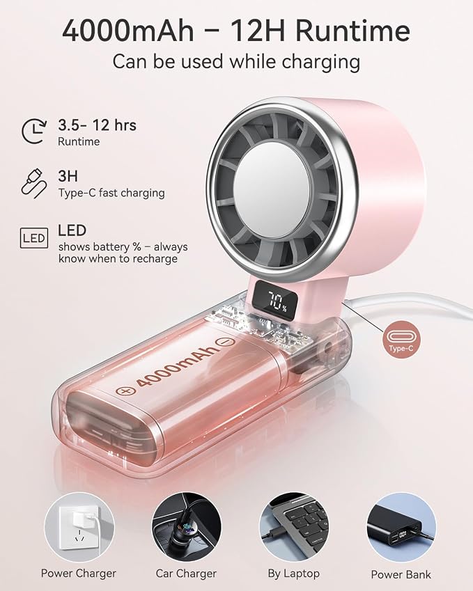 Portable Fan, Handheld Fan, Small Fan with Turbo & Ice Cooling, Hand Fan 5-Speed 4000mAh Rechargeable, 3-in-1 Foldable Personal Travel Fan, Lightweight for Beach Vacation, for Women Girl-Pink