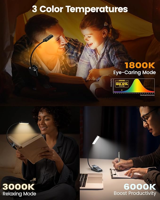 Glocusent 13 LEDs Book Lights for Reading at Night, 120 Hrs Runtime Rechargeable Reading Light, Eye Caring 3 Colors & 5 Stepless Dimming Brightness 3–60LM, Flexible Clip on Light for Book Lovers Kids