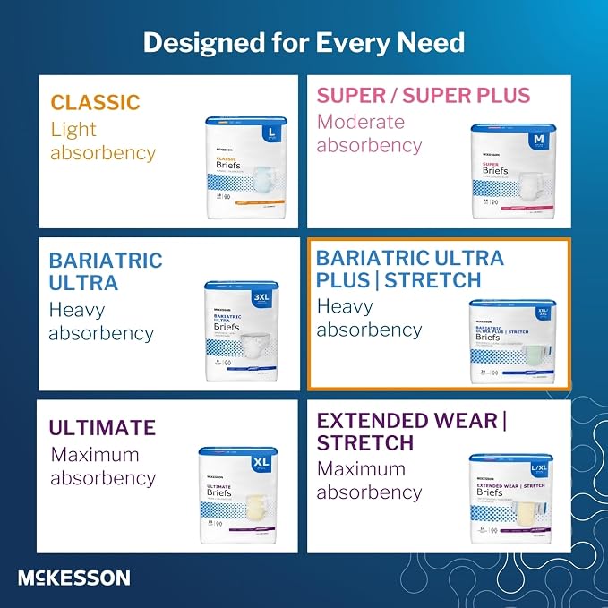 McKesson Ultra Plus Stretch Briefs, [20 Count], M/R, 32-54 in. Incontinence Adult Diapers, Heavy Absorbency, Unisex, Disposable, Elastic Leg Gathers and Contoured Fit for Men and Women