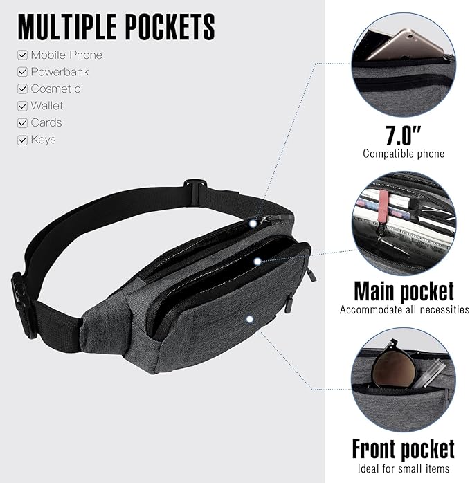 WATERFLY Small Fanny Pack Crossbody Lightweight Waist Bag for Woman Man | Adjustable extender strap, Slim compact, Water-resistant durable material, Breathable back pad, Multi-scene for travel, daily