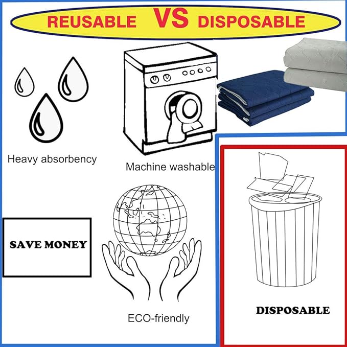 2 Pack Cotton Top-Layer Reusable Tuckable Underpads Incontinence Bed Pads 34"X36" Twin Size 21" Wings