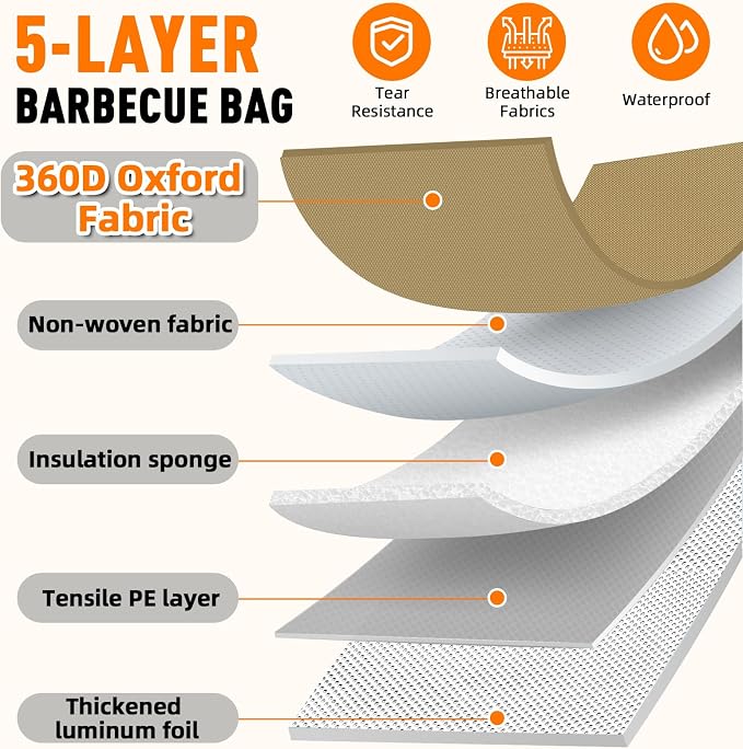 Upgraded BBQ Blanket for Resting Meat -Smoker Accessories Insulated Meat Resting Bag with Wide Mouth for Brisket/Steak/Pork Shoulder/Turkey - BBQ Accessories Grilling Gifts for Men(Brown, 23inch)