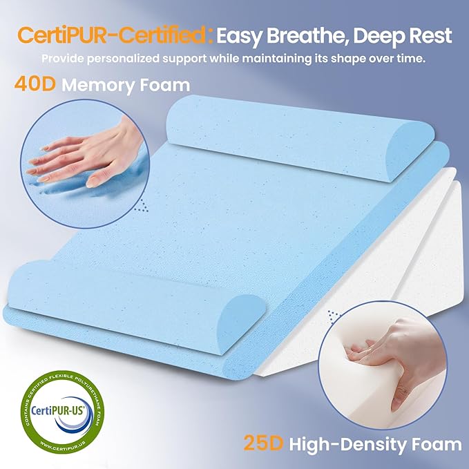 Sasttie Wedge Pillow Set for After Surgery, 3PCS Adjustable Bed Wedge Pillow Headboard with Memory Foam Neck Cushion – for Acid Reflux, Sleeping, Neck & Back Support, Velvet & Dark Grey