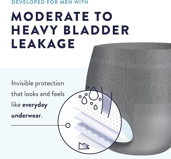 Prevail Per-Fit Daily Underwear for Men, XL, Large, White, 14 ct | Disposable, Incontinence, Extra Absorbency