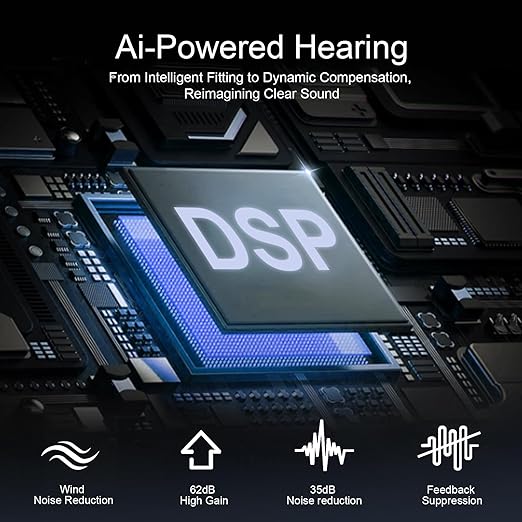 OTC Hearing Aids for Seniors & Adults, Bluetooth Rechargeable RIC Hearing Aids with Ai Noise Reduction, App Control, Mini Invisible Design, Feedback Control, Clear Voice & Music Streaming