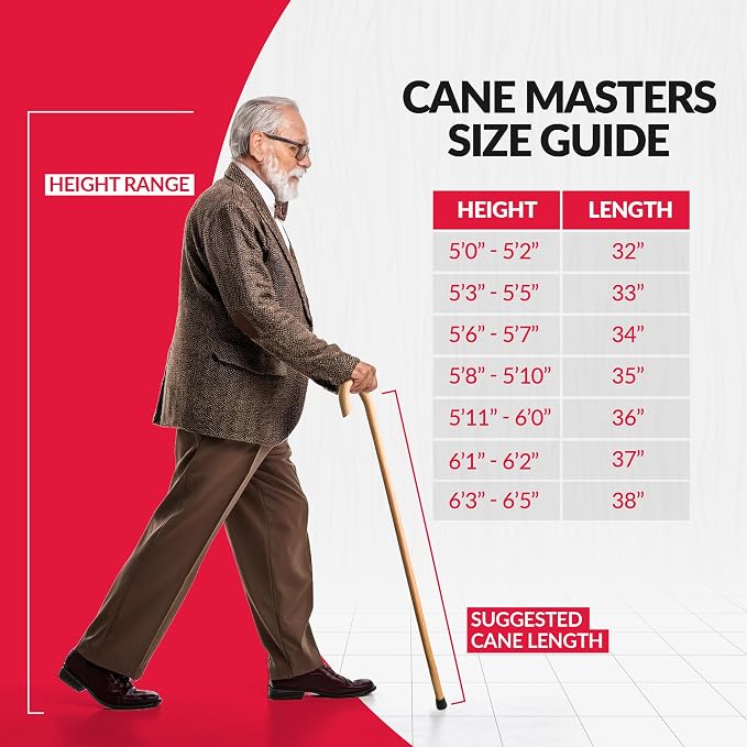 Cane Masters Handmade Wooden Classic American Walking Cane | Highly Durable American Hickory Wood Walking Cane | Ergonomic Handle and Body Grip, Anti-Slip Rubber Tip Wood