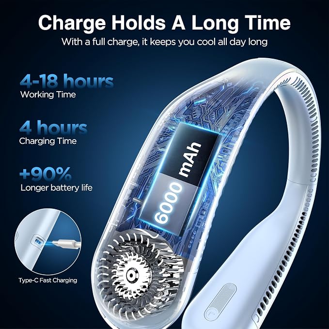 Hotsales Neck Fan, Bladeless Fan That Blows Cold Air, Portable Rechargeable | 6000 mAh Battery, 3 Speeds, Hands Free Wearable Personal Cooling Fan for Men and Women, Travel, Outdoor, USB Rechargeable