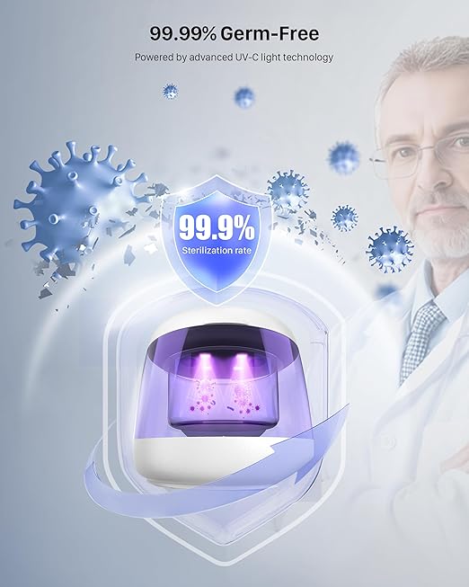 Ultrasonic Retainer Cleaner Machine: Dental Cleaning Pod for Dentures, Mouth Guards, Aligners, Night Guards, Braces, Toothbrush Heads & Jewelry, 45kHz Retainer Cleaner with 4 Modes & 200ML Capacity