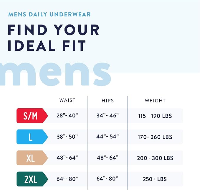 Prevail Daily Underwear Adult Underwear XL Heavy Absorbency Breathable, PUM-514, Maximum, 64 Ct
