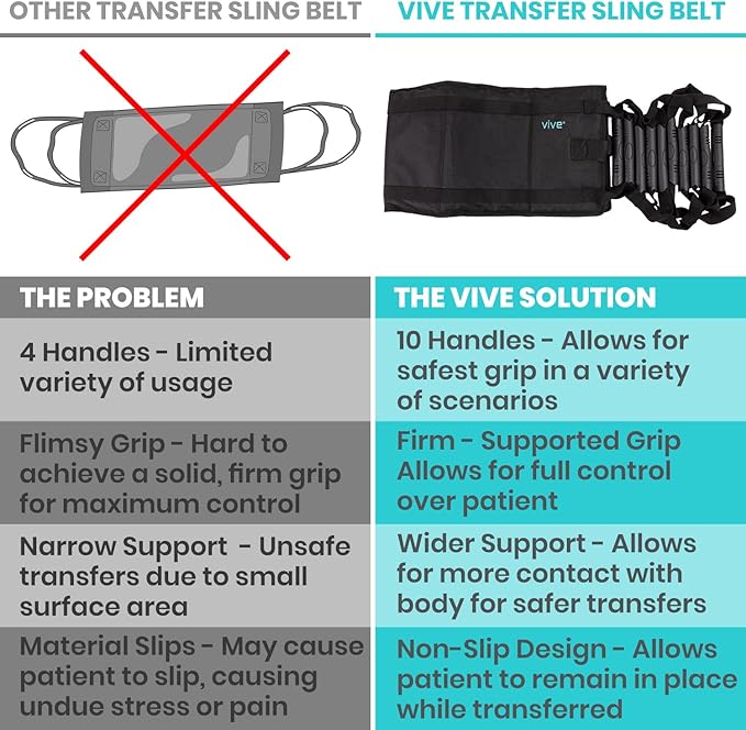 Vive Transfer Sling - Padded Assist Gait Belt - Heavy Duty Patient Lift with Straps - Mobility Standing and Lifting Aid for Disabled, Elderly, Seniors, Injured - Safely Move from Bed and Wheelchair