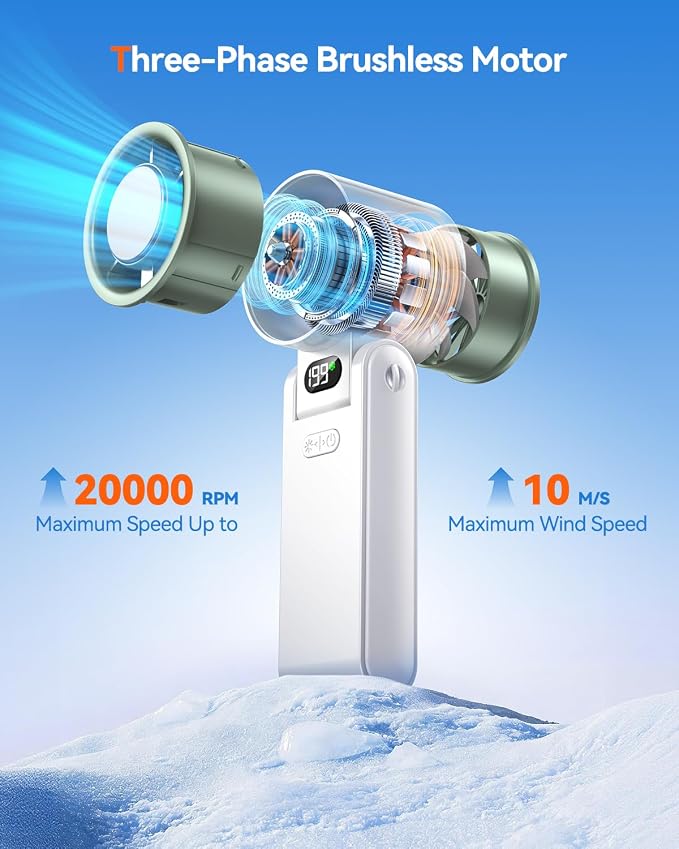 Portable Handheld Fan with Ice Cooler, 199 Speed Personal Fan,5500mAh Rechargeable,20H Cooling Time,20000 RPM Powerful Motor, Summer Essential for Travel/Outdoor/Office, White
