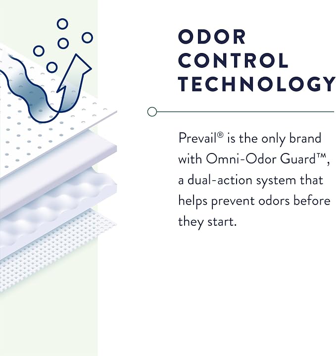 Prevail Daily Unisex Underwear Maximum Incontinence, Large, 16 ct | Absorbent Underwear,Unisex,Pull On with Tear Away Seams