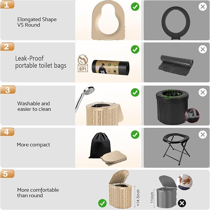 Portable Toilet, Upgraded 15'' toilet With Removable Paper Holder, Camping Toilet With A Load Capacity Of 450 Lbs, Portable Potty for Camping, Hiking, Road Trip, Car, RV, Tent, Beach, Truck Drivers