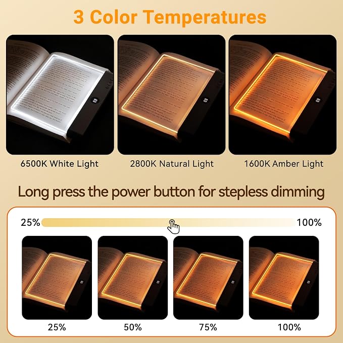 Amber Book Light, Rechargeable Clear LED Flat Reading Light with 3 Colors & Timer, Dimmable Panel Plate Lamp Book Full Page Light for Reading in Bed at Night, Funny Gifts for Readers Book Lovers