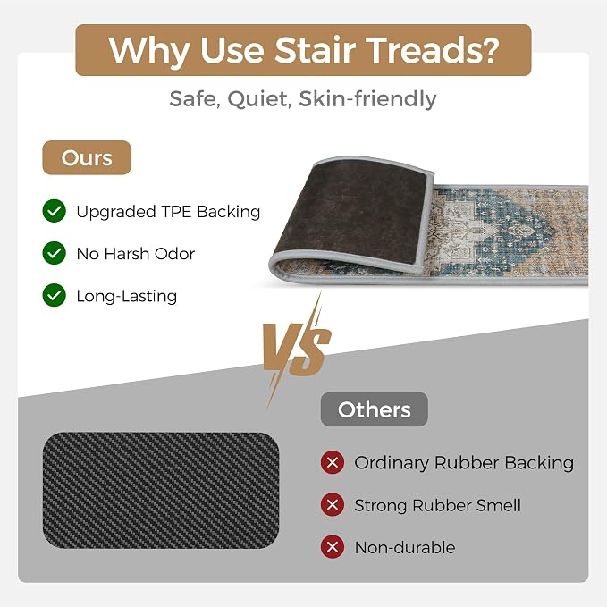sarben 8"x30" Non Slip Stair Treads for Wooden Steps 15 Pack, Blue Brown | Peel and Stick Carpet Stair Runner with TPE Adhesive Backing, Carpet for Added Safety, Pet and Senior Friendly