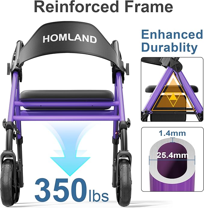 HOMLAND Walkers for Seniors with Seat, Foldable Rollator Walker, Reinforced Aluminum Frame, 8" Big Rubber Wheels for All Terrain, Height Adjustable Lightweight Rolling Walker