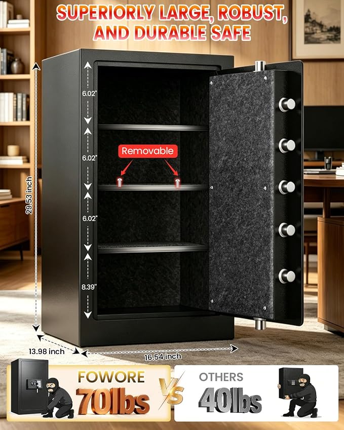 [𝟐𝟎𝟐𝟔] 𝟑𝟓𝐌𝐢𝐧 𝟏𝟕𝟎𝟎°𝐅 Fire Proof Safe for Home Documents, 7.5 Cuft Fireproof Safe for Home, Home Safes With Removable Shelf, 𝟕𝟎𝐋𝐛𝐬 Heavy Duty Safes with Anti-theft for Home, Office