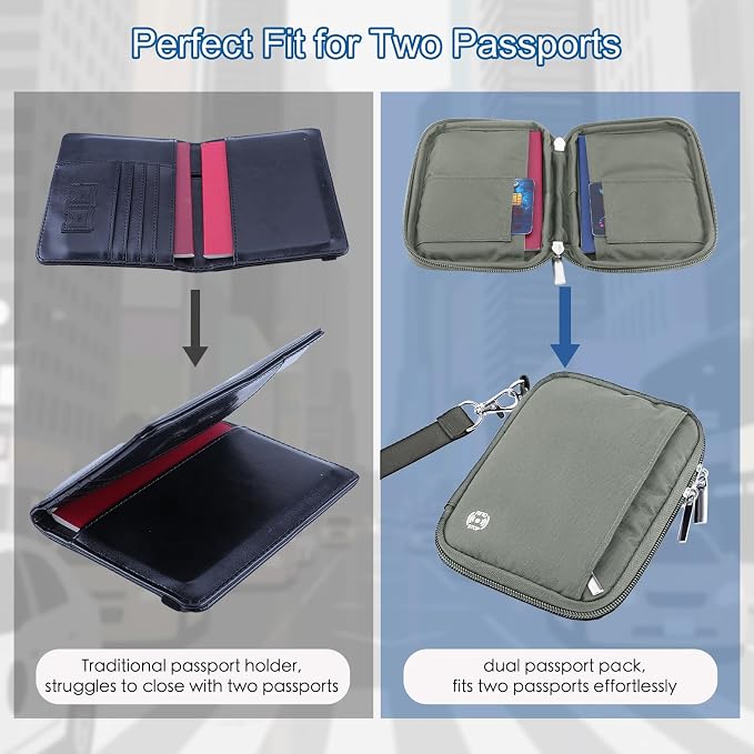 WALNEW Passport Holder for Travel, RFID Blocking Travel Walle Essentials | Travel Document Holder, Passports Wallet Pouch with Card Slots Zipper Pocket for Women Men