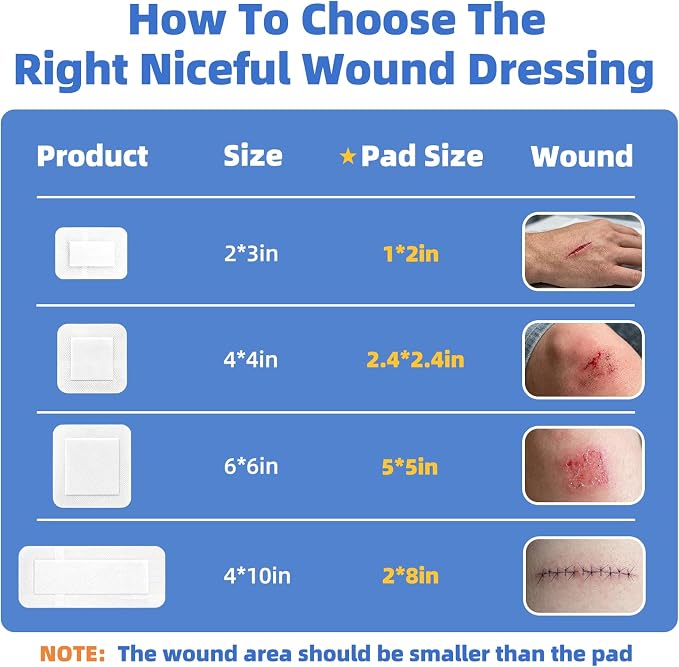 Niceful 50Pcs Adhesive Gauze Island Dressing 6"x6", Water-Resistant Wound Dressing, Sterile & Absorbent Medical Grade Dressing Pad First Aid Dressing Pads