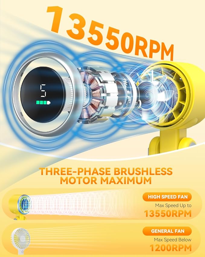PlayHot Portable Handheld Turbo Fan, Travel Essentials, Gifts for Women/Men | 5-Speed, Up to 12H, 10m/s Airflow, USB-C Rechargeable, LED Display, 3-in-1 Foldable Personal Fan for Cruise, Beach, Vacation