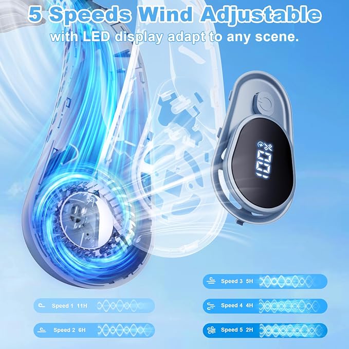Portable Neck Fan Rechargeable - [with LED Display] 5 Speeds, 5000 mAh Battery Operated Wearable Personal Cooling Bladeless Fan for Outdoor Travel, Gifts for Men Women Kids,Sky Blue