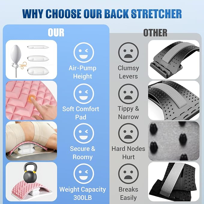 Back Stretcher for Lower Back Pain Relief, Adjustable Lumbar Support Board with Acupressure Points, Back Stretcher Board for Scoliosis, Spine Decompression Support(Pink)