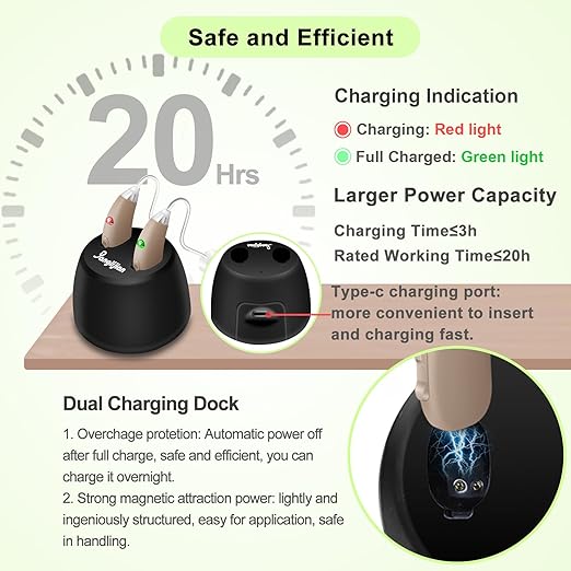 Banglijian Rechargeable Hearing Aids for Seniors - Intelligent DSP Noise Cancellation, Behind-the-Ear (BTE) Design, Easy-to-Use, Comfortable Fit, 20H Battery Life, Magnetic Charging (Beige)