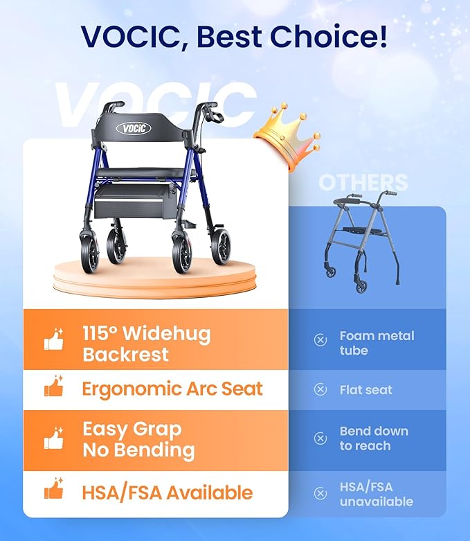 VOCIC Walkers for Seniors, Z21 Rollator Walker with Seat Supports 350lb, 8" Big Wheels for All Terrain, Ergonomic Arc Seat & 6" Ultra Backrest Foldable Walker, Dual Height Adjustment, Lightweight 2025