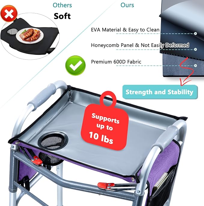 BAGSFY Walker Tray with Cup Holder & Side Pocket – Hard Top Walker Table for Seniors – Folding Walker Accessory for Meals, Reading, Drinks – Non-Slip Surface, Tool-Free Install, Universal Fit