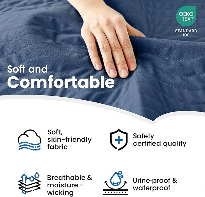 Chuck Pads Washable - 34"x52"(Pack of 4) Navy - Reusable Bed Underpads for Adults - Chux Pads for Incontinence - Heavy Absorbency Waterproof Mattress Protector for Elderly, Bedwetting