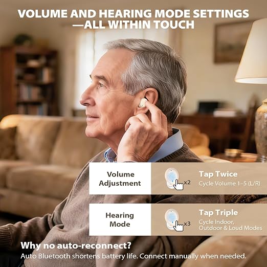 ABLEGRID Rechargeable OTC Hearing Aids for Seniors Adults, In-Ear Touch Control Nano Hearing Aid with Noise Cancelling, App-Enhanced Gain, for Mild to Moderate Hearing Loss